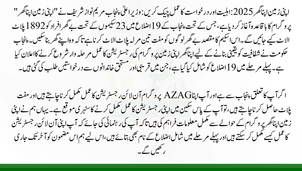 Apni Zameen Apna Ghar 2025 Check Eligibility & Application Process